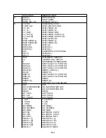 Preview for 134 page of Panasonic DMR-EZ49VEG Service Manual