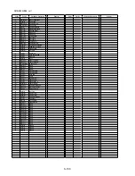 Preview for 152 page of Panasonic DMR-EZ49VEG Service Manual