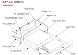 Preview for 45 page of Panasonic DMR-HS2EB Service Manual