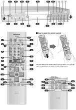 Preview for 428 page of Panasonic DMR-HS2EB Service Manual