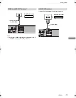 Preview for 15 page of Panasonic DMR-HW220DMR-HW220 Operating Instructions Manual