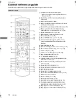 Preview for 10 page of Panasonic DMR-HWT150 Operating Instructions Manual