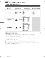 Предварительный просмотр 6 страницы Panasonic DMR-HWT250 Operating Instructions Manual