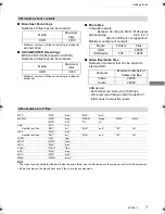 Preview for 7 page of Panasonic DMR-HWT250 Operating Instructions Manual