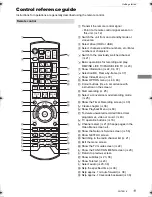 Preview for 11 page of Panasonic DMR-HWT250 Operating Instructions Manual