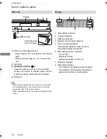 Preview for 12 page of Panasonic DMR-HWT250 Operating Instructions Manual