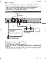 Preview for 13 page of Panasonic DMR-HWT250 Operating Instructions Manual