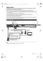 Preview for 9 page of Panasonic DMR-HWT260 Operating Instructions Manual