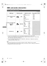 Preview for 14 page of Panasonic DMR-HWT260 Operating Instructions Manual