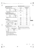 Preview for 15 page of Panasonic DMR-HWT260 Operating Instructions Manual