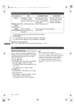 Preview for 16 page of Panasonic DMR-HWT260 Operating Instructions Manual
