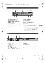 Preview for 7 page of Panasonic DMR-PWT560 Operating Instructions Manual