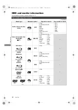 Preview for 14 page of Panasonic DMR-PWT560 Operating Instructions Manual