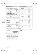 Preview for 16 page of Panasonic DMR-PWT560 Operating Instructions Manual