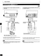 Preview for 48 page of Panasonic DMR-T3030 Operating Instrctions