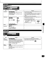 Preview for 43 page of Panasonic DMR-T3030 Operating Instructions Manual