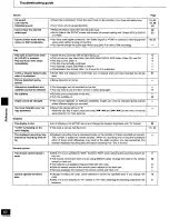 Preview for 60 page of Panasonic DMR-T3030 Operating Instructions Manual