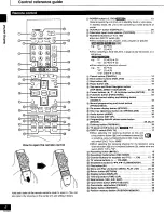 Preview for 6 page of Panasonic DMR-T3040 Operating Instructions Manual