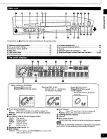 Preview for 7 page of Panasonic DMR-T3040 Operating Instructions Manual