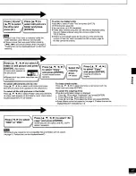 Preview for 47 page of Panasonic DMR-T3040 Operating Instructions Manual