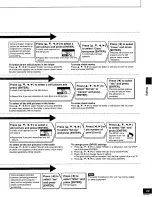 Preview for 49 page of Panasonic DMR-T3040 Operating Instructions Manual