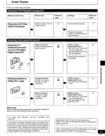 Preview for 55 page of Panasonic DMR-T3040 Operating Instructions Manual