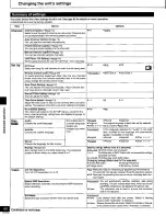 Preview for 60 page of Panasonic DMR-T3040 Operating Instructions Manual