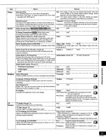 Preview for 61 page of Panasonic DMR-T3040 Operating Instructions Manual