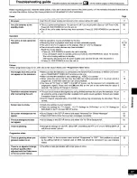 Preview for 67 page of Panasonic DMR-T3040 Operating Instructions Manual