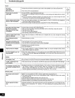 Preview for 68 page of Panasonic DMR-T3040 Operating Instructions Manual