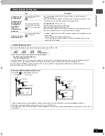 Preview for 15 page of Panasonic DMR-T6070 Operating Instructions Manual