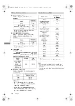 Preview for 24 page of Panasonic DMR-UBC80 Operating Instructions Manual