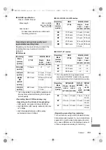 Preview for 109 page of Panasonic DMR-UBC80 Operating Instructions Manual