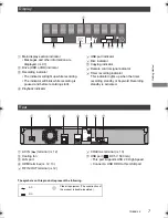 Preview for 7 page of Panasonic DMR-UBC86 Operating Instructions Manual