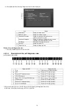 Предварительный просмотр 16 страницы Panasonic DMR-UBS80EG Service Manual