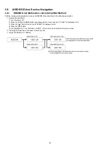 Preview for 24 page of Panasonic DMR-UBS80EG Service Manual