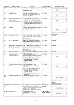 Предварительный просмотр 40 страницы Panasonic DMR-UBS80EG Service Manual