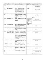 Предварительный просмотр 41 страницы Panasonic DMR-UBS80EG Service Manual