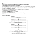 Предварительный просмотр 44 страницы Panasonic DMR-UBS80EG Service Manual