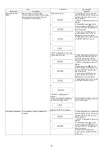 Preview for 46 page of Panasonic DMR-UBS80EG Service Manual