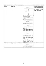 Preview for 51 page of Panasonic DMR-UBS80EG Service Manual