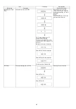 Предварительный просмотр 52 страницы Panasonic DMR-UBS80EG Service Manual