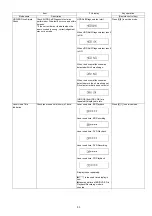 Предварительный просмотр 53 страницы Panasonic DMR-UBS80EG Service Manual