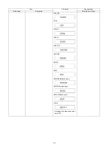 Preview for 55 page of Panasonic DMR-UBS80EG Service Manual