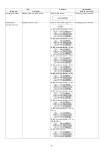 Предварительный просмотр 58 страницы Panasonic DMR-UBS80EG Service Manual