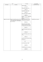 Preview for 59 page of Panasonic DMR-UBS80EG Service Manual