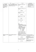 Предварительный просмотр 61 страницы Panasonic DMR-UBS80EG Service Manual