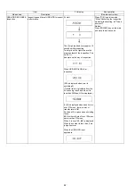 Предварительный просмотр 62 страницы Panasonic DMR-UBS80EG Service Manual