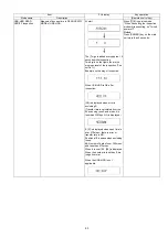 Предварительный просмотр 63 страницы Panasonic DMR-UBS80EG Service Manual