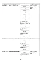 Preview for 64 page of Panasonic DMR-UBS80EG Service Manual